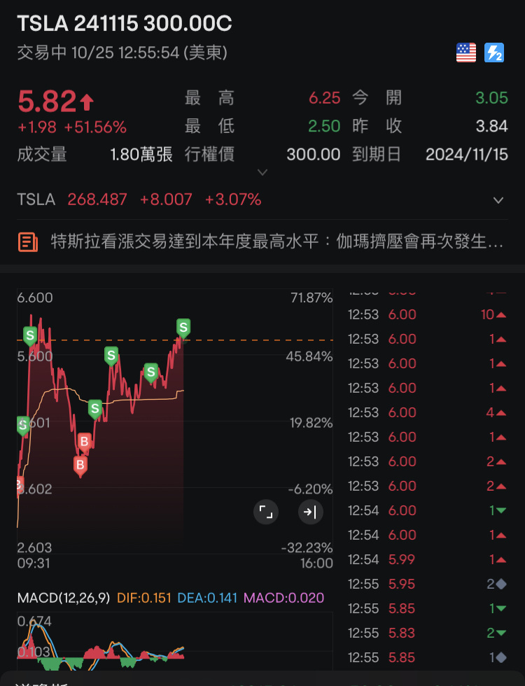 吃吃更健康