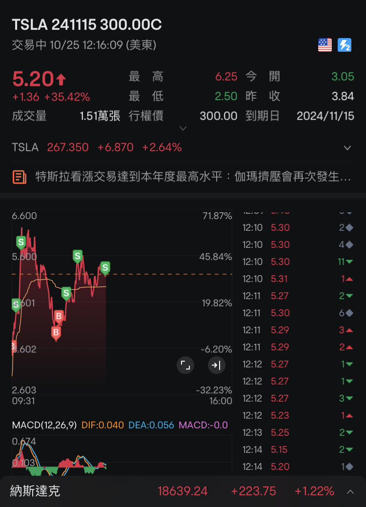 再吃一筆輕輕鬆鬆