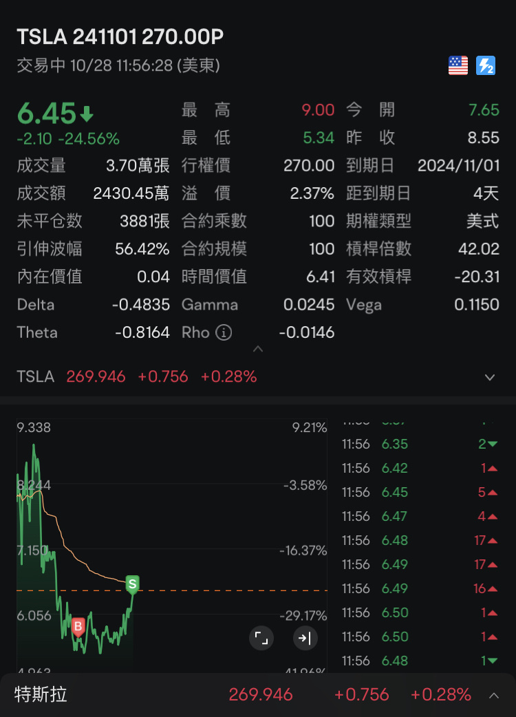 到目标了～再吃一笔简简单单又一万