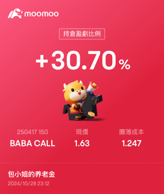 每天贏幾萬辛苦勞動～今年能不能200%慰勞我