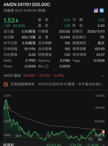 微软输的，亚马逊赢回来了。