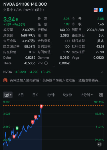 吃的挺开心的～简简单单