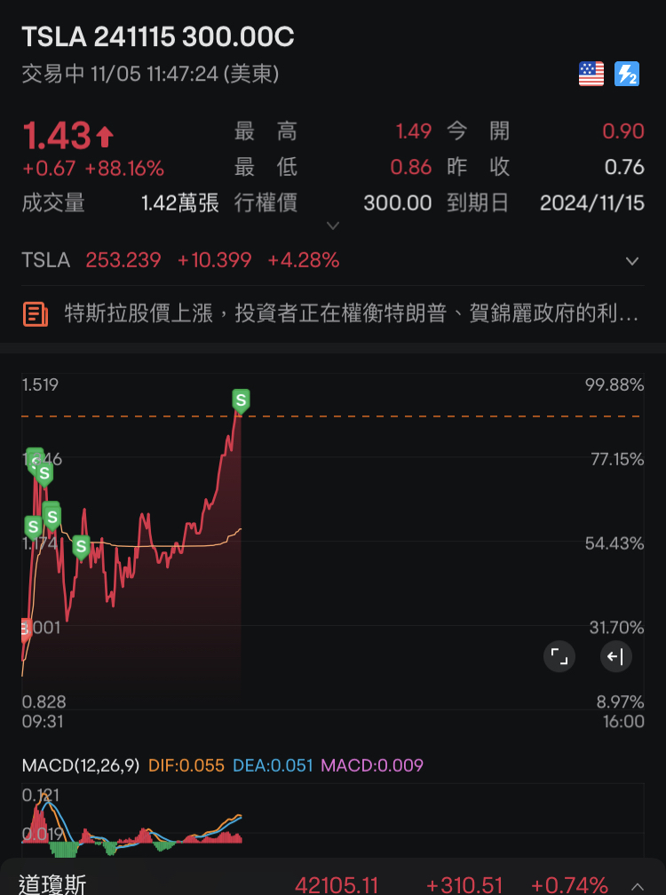 再吃一筆吧，輕輕鬆鬆又過萬了～