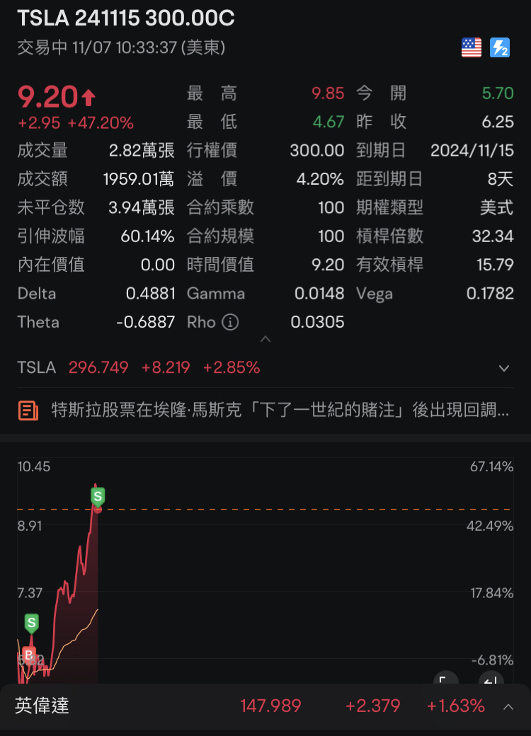 再吃一笔，简简单单又过万