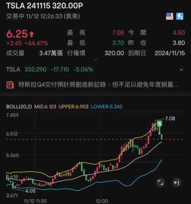 這星期靠你真是吃飽喝足