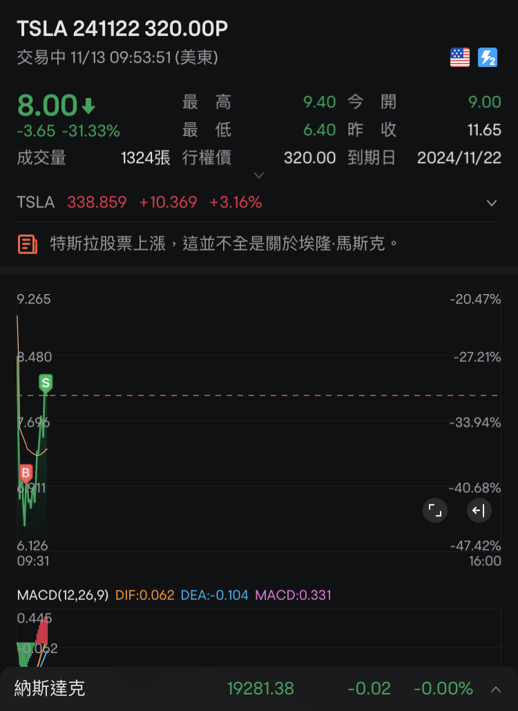 先吃一小口今天第一筆，輕輕鬆鬆。