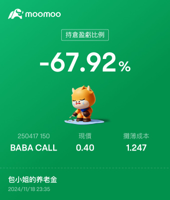 對你真的很失望，每次買你都被你打臉