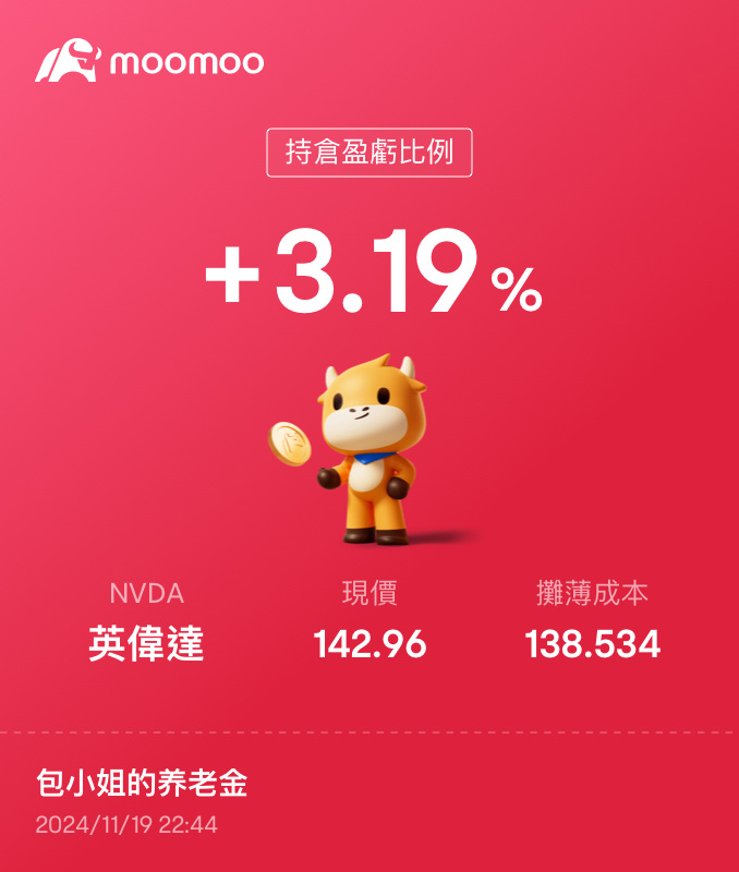 我買了你可以漲了