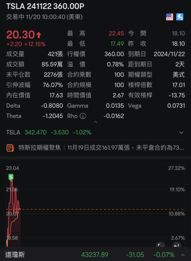 最近挣到越来越少了～不过有挣就好好过没有