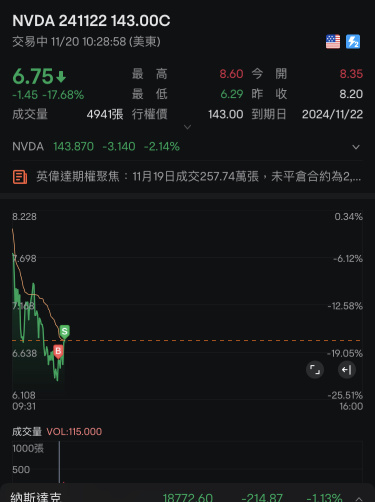 再吃一筆輕輕鬆鬆入賬幾千