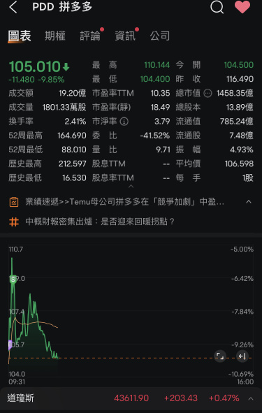 It's not easy for a beggar to stay in china for a long time.