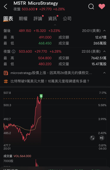 繼續吃，簡簡單單