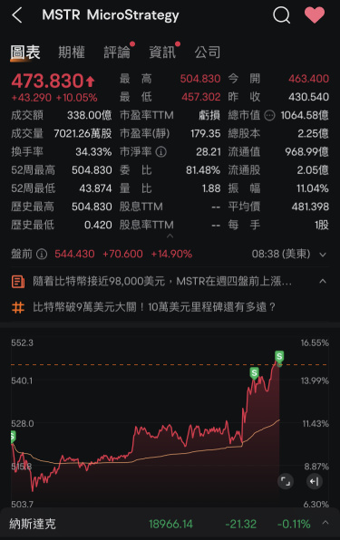 太多了、吃的我累死了