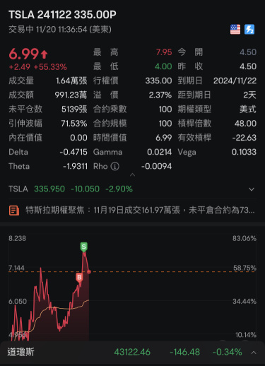 慢一点就一无所有了