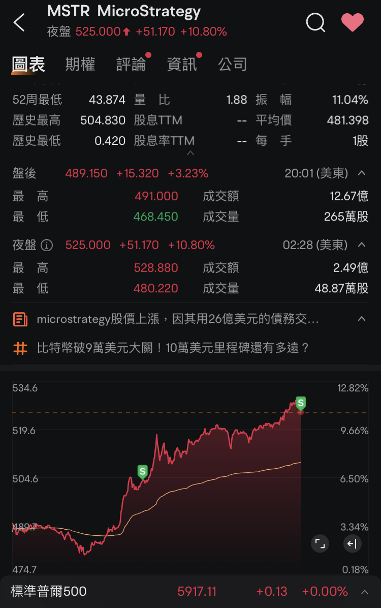 再吃一笔简简单单～吃不完根本吃不完