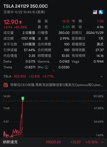 过夜出货了～朋友们