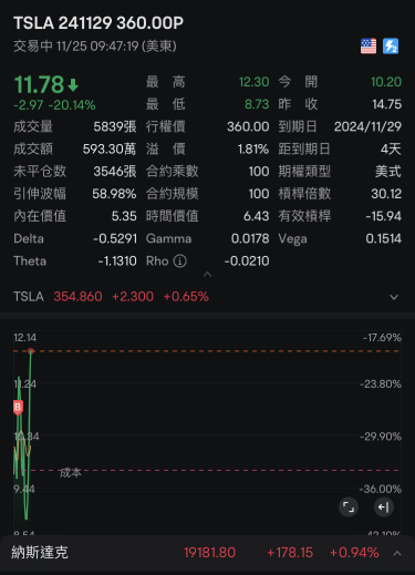 嗯～简简单单