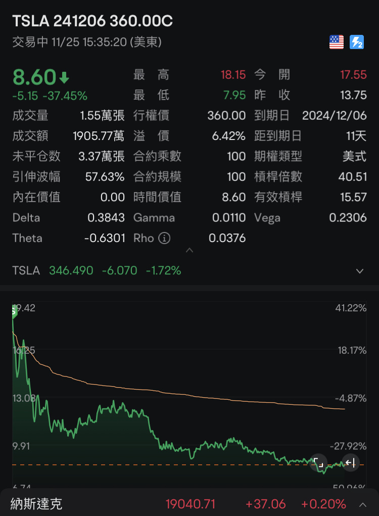 有些東西需要當斷則斷