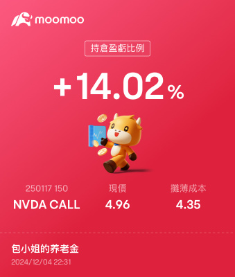 果断换明年call是正确的决定