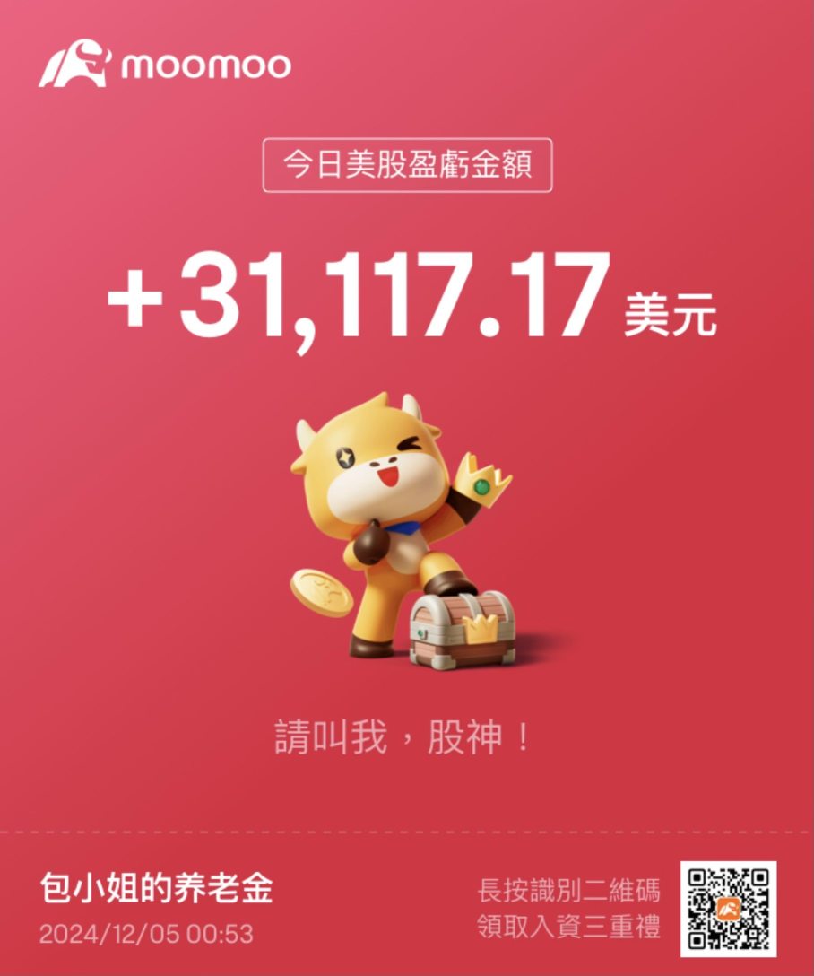 今天还可以啦，如果还能挣多2万就更好