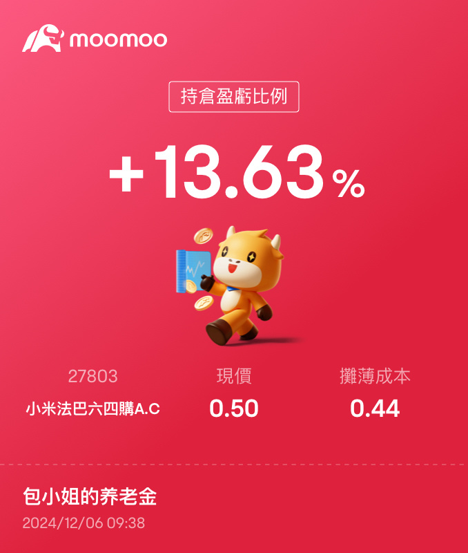 Rush for Xiaomi.