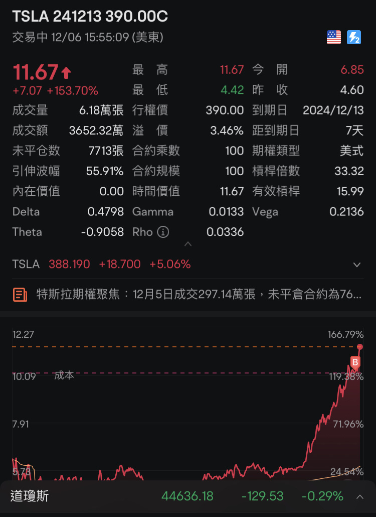 别问继续加