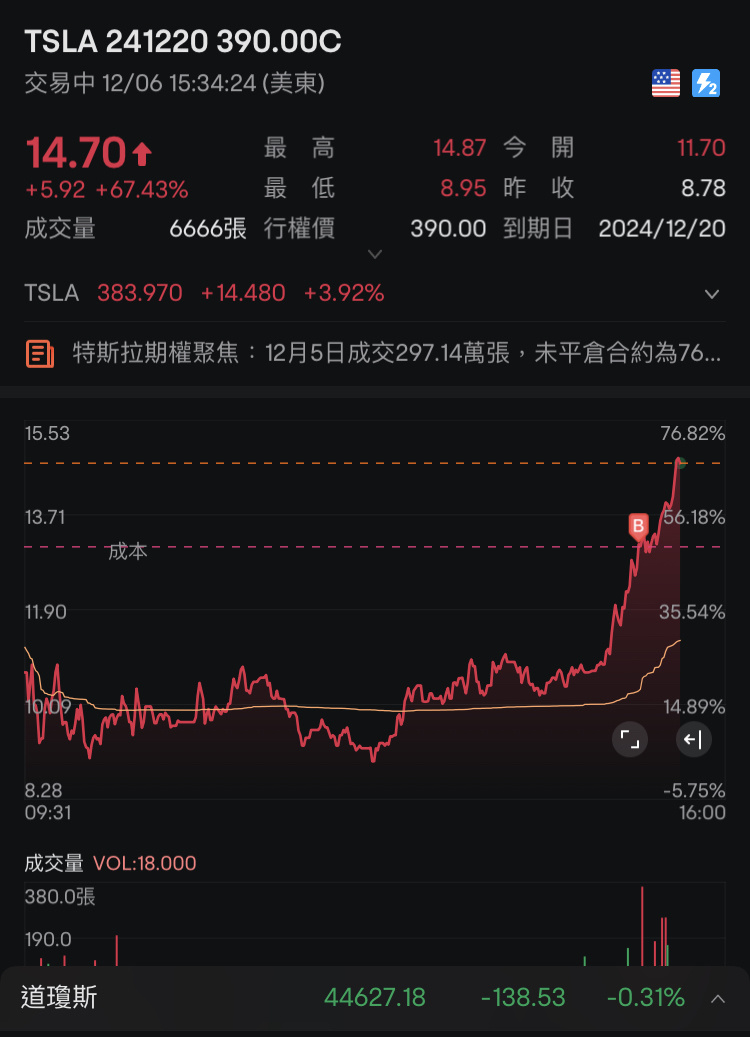 繼續別停。補回我錯過的