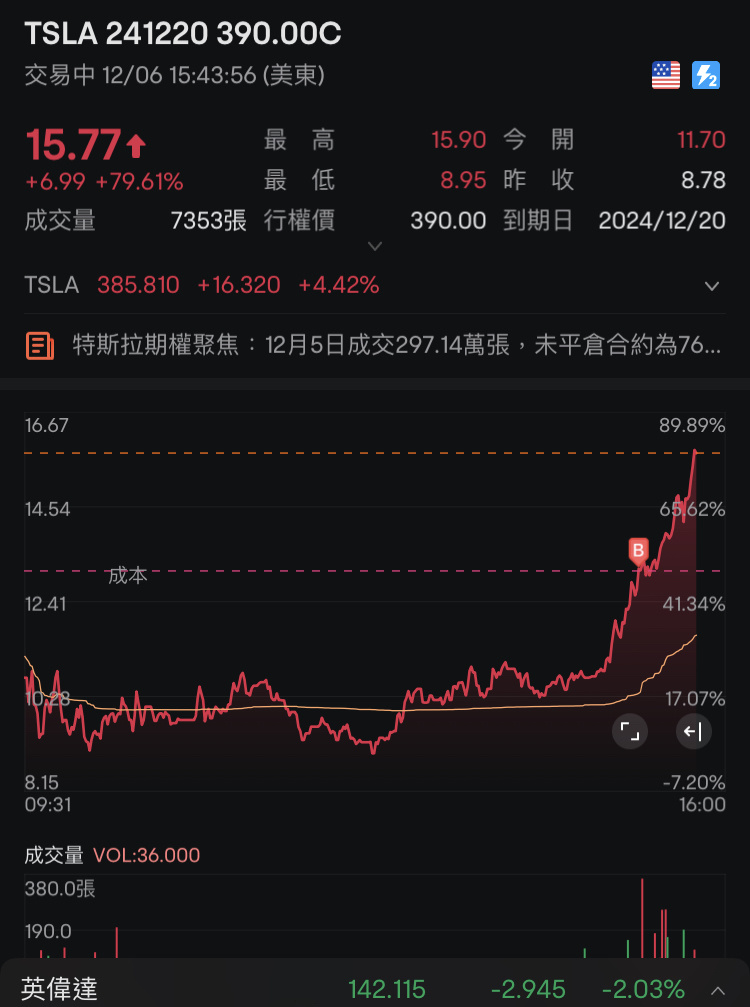 別停直奔400