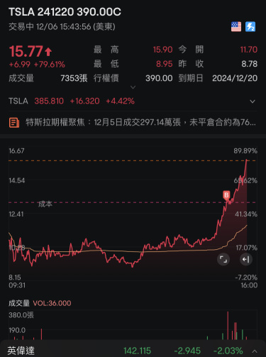 停止せずに直進して400メートル進んでください