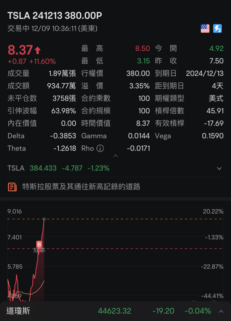 繼續吃吃吃