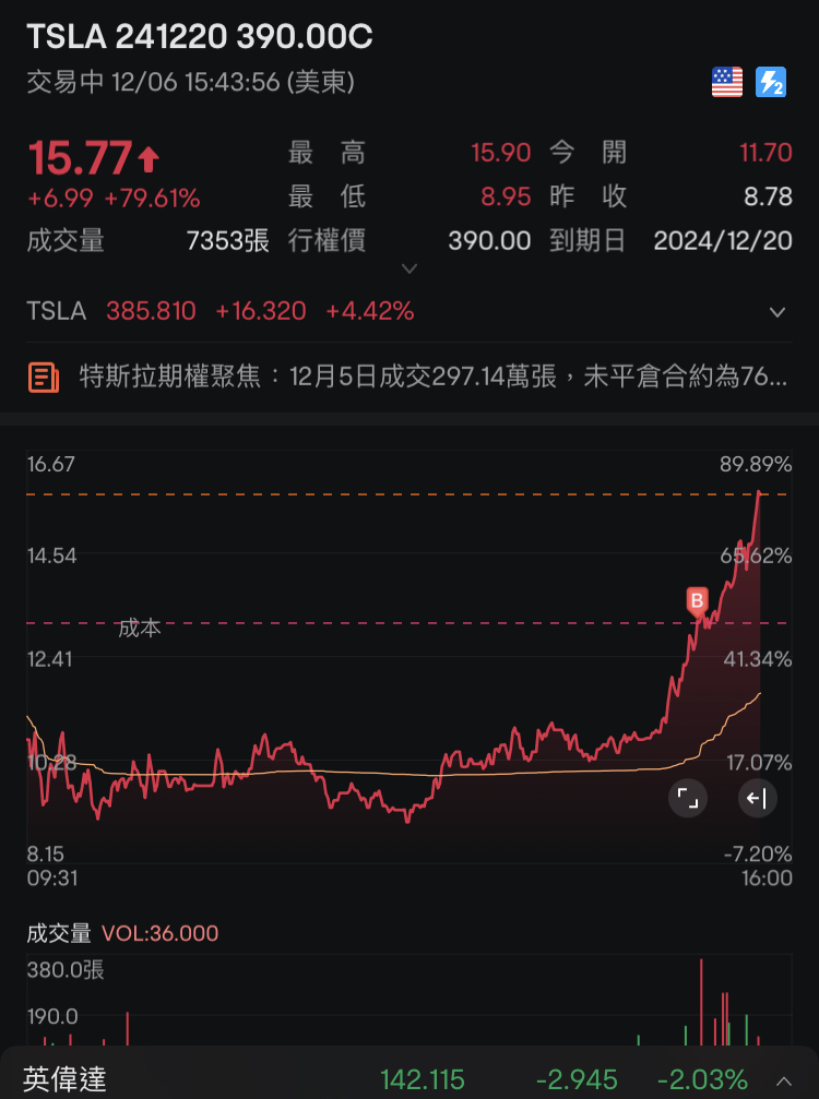 説明は必要ありませんが、仕事を始めるとすぐに終了する一日です