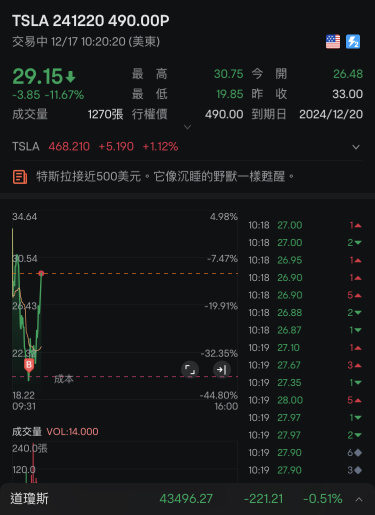 認知是好東西，如果你有就會和我一樣