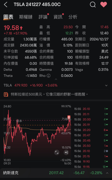 嗯～這般那般就這樣過夜吧