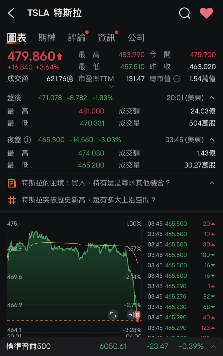 都这样了买一点吧就