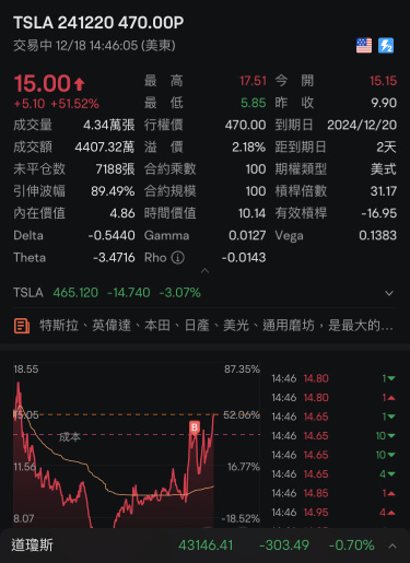 繼續別停