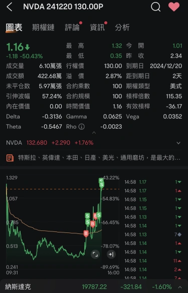 再吃，吃不完根本吃不完