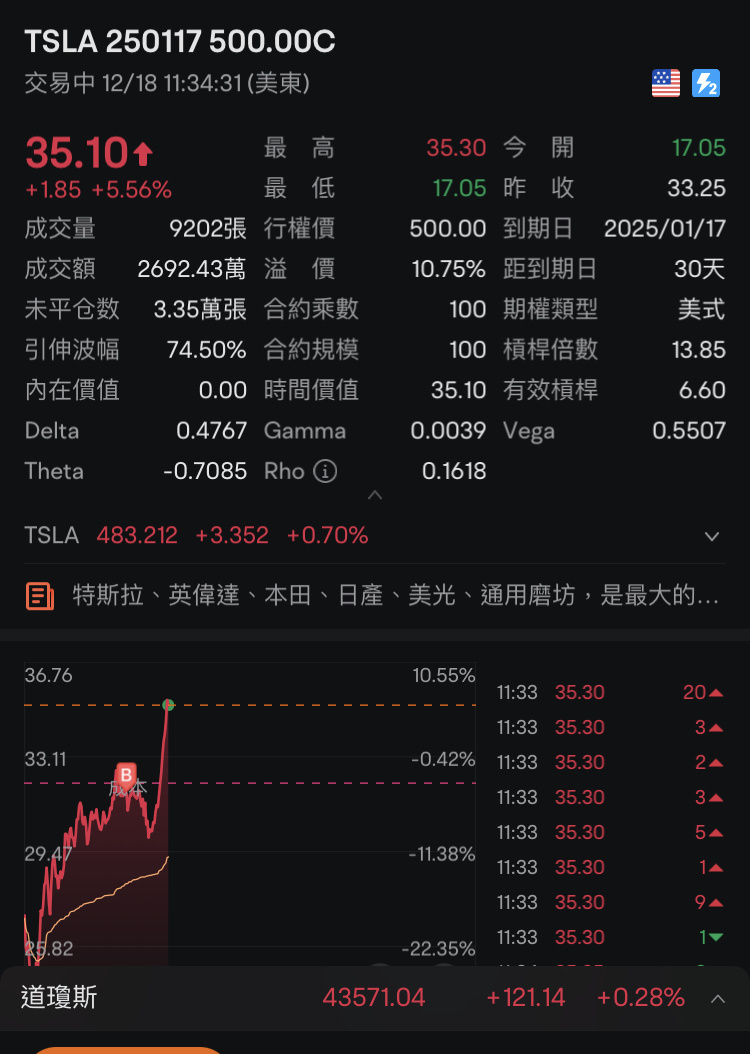 換了新的貨以後，狀態依然極佳