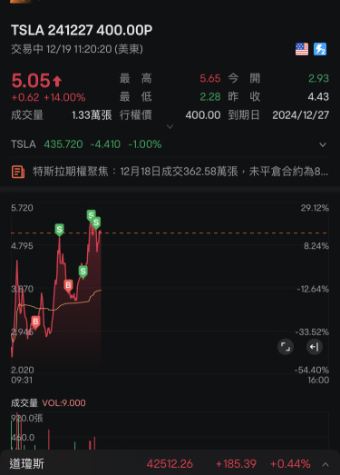 繼續吃，我快睡着了都