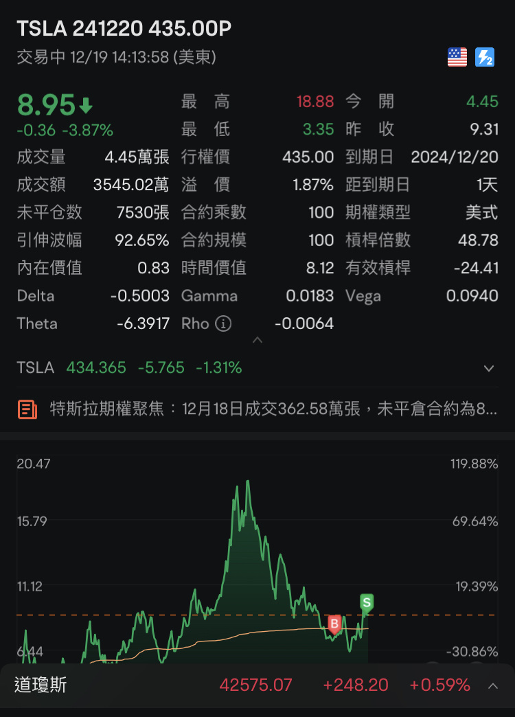 吃吃吃～睡醒了又继续