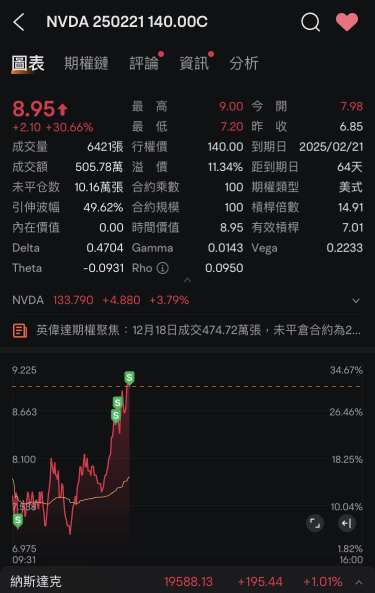 再吃，別對很多東西抱有幻想,該掙時候必須果斷