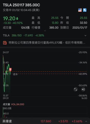 聽說空軍掙得挺多的