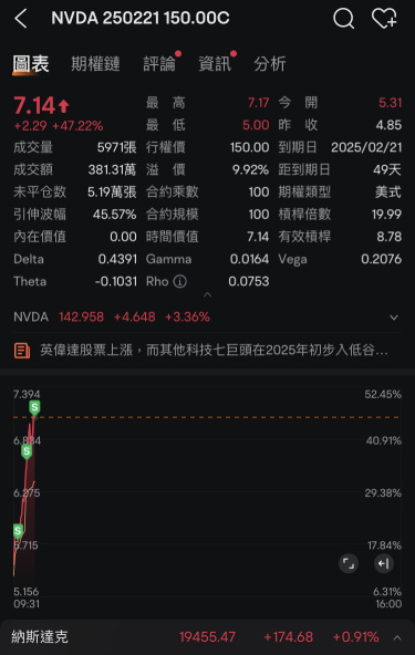 吃吃吃，吃不完啊根本吃不完