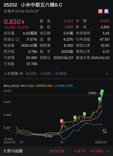 什麼叫頂級轉倉，輕輕鬆鬆睡醒就收工