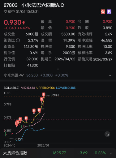 什麼叫頂級轉倉，輕輕鬆鬆睡醒就收工