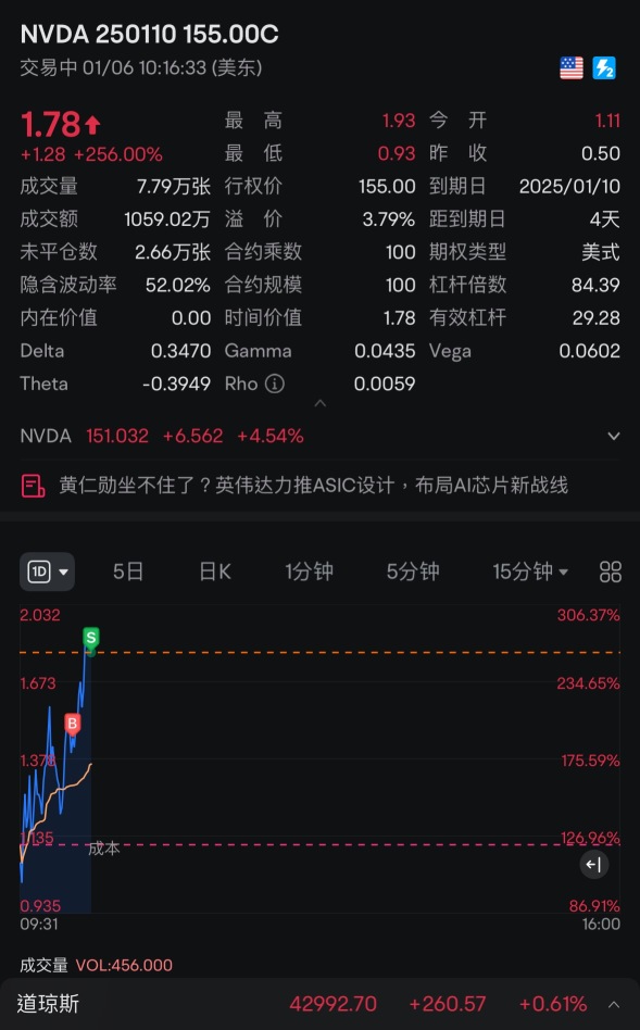 再吃～～～～停不下來了都