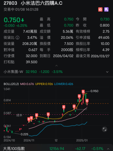 顶级加仓之以旧换新，国家参与补贴换手机。