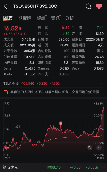 睡着了之末日過日