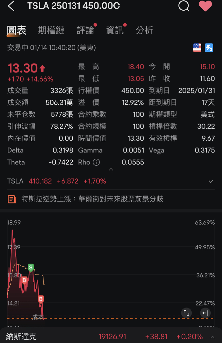 吃put再再再反手