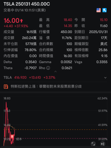 突撃しよう～～