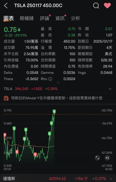 货太多的苦恼就是要一直吃吃吃。